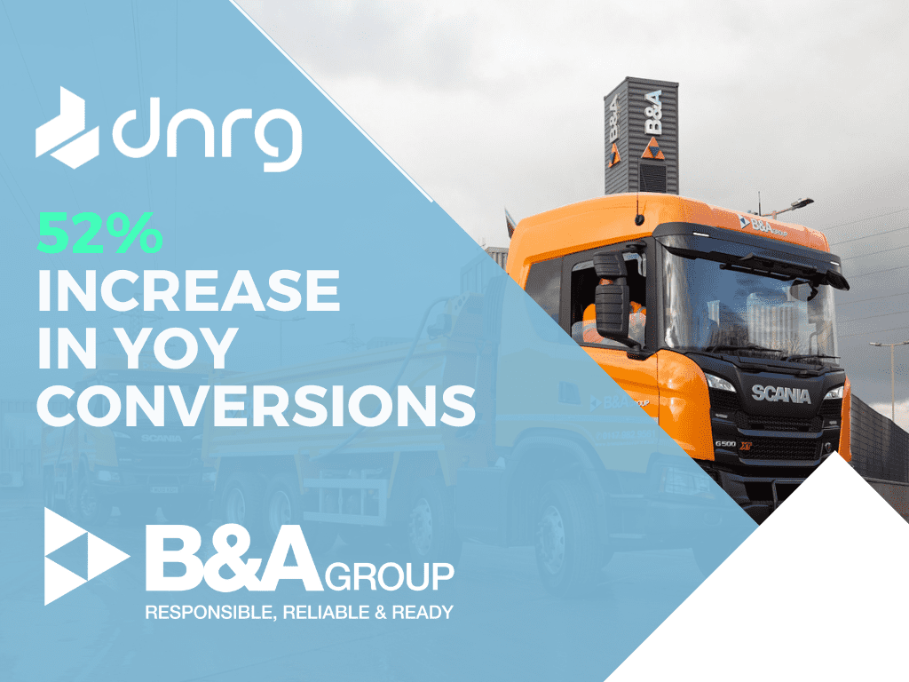 Increase in YOY Conversions B&A Group